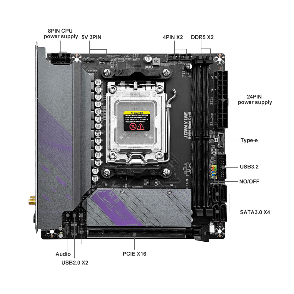 JGINYUE B650 ITX Motherboard D - đánh giá và giá X870E Atx Motherboard